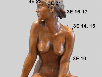 Dreifacherwärmer Punkte