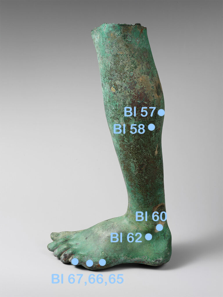 Blasenpunkte am Fuß