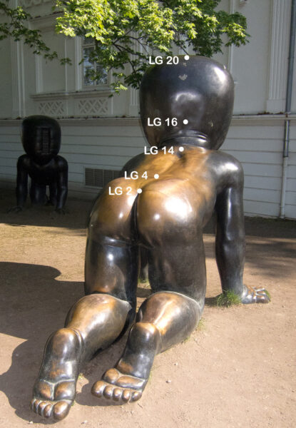 Lenkergefäß am Rücken