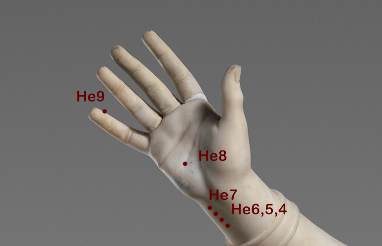 Herzpunkte Hand